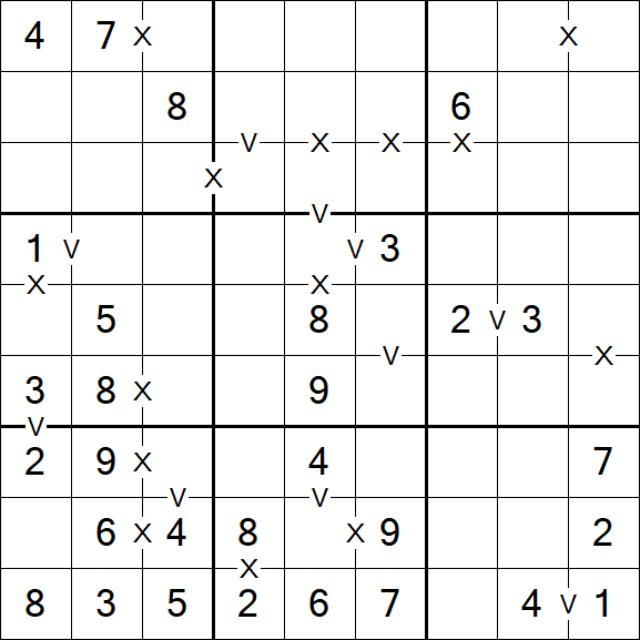 Sudoku XV - Einfach