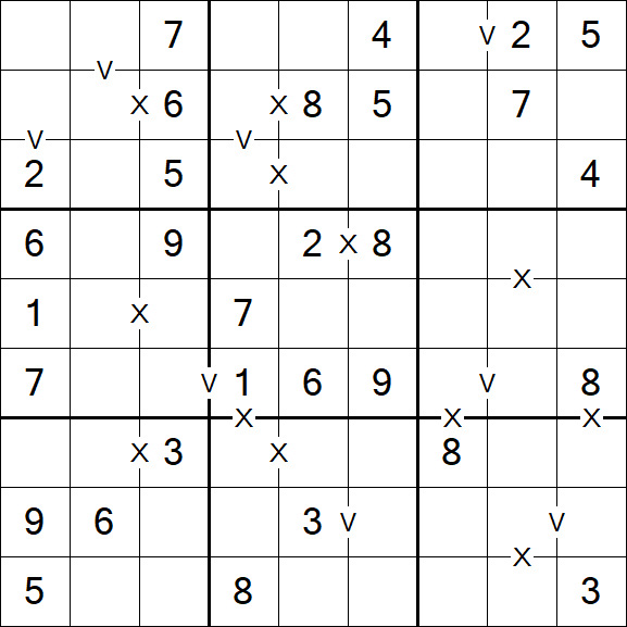 Sudoku XV - Easy