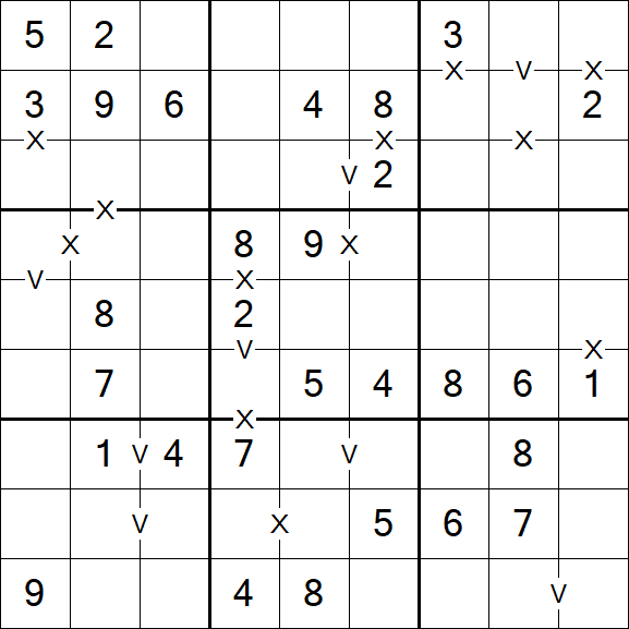 Sudoku XV - Easy