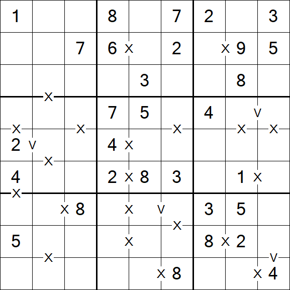 Sudoku XV - Easy