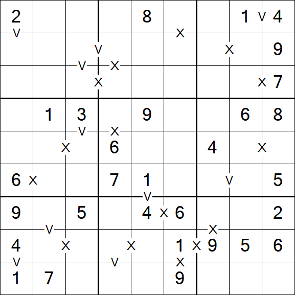 Sudoku XV - Einfach