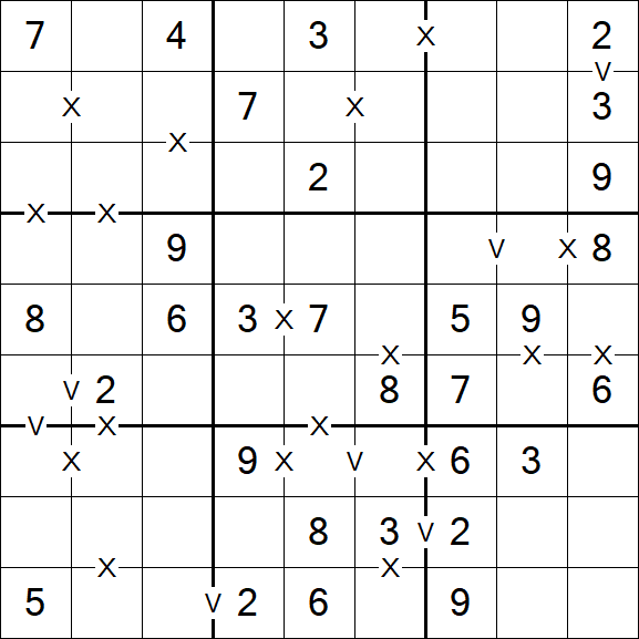 Sudoku XV - Einfach