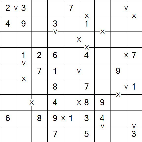 Sudoku XV - Fácil