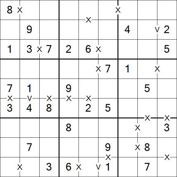 Sudoku XV - Easy