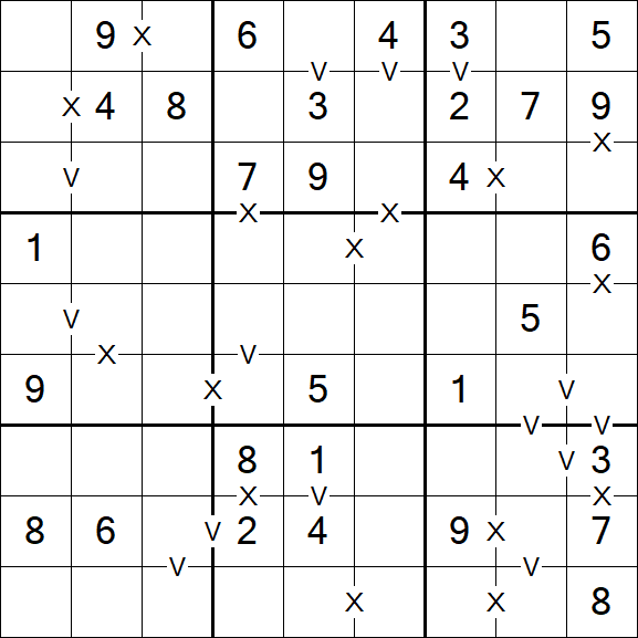 Sudoku XV - Easy