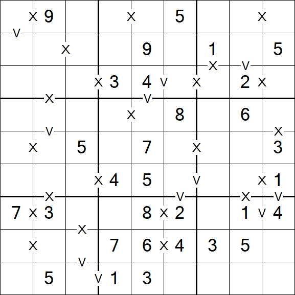 Sudoku XV - Simple