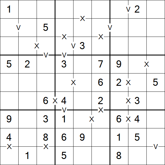 Sudoku XV - Simple