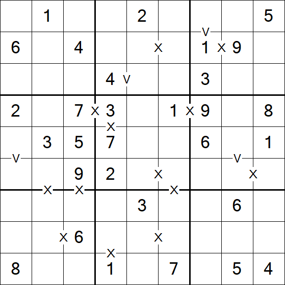 Sudoku XV - Einfach