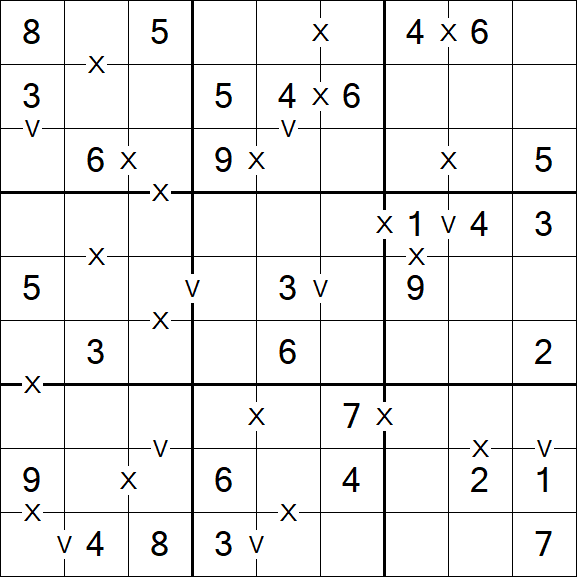 Sudoku XV - Einfach