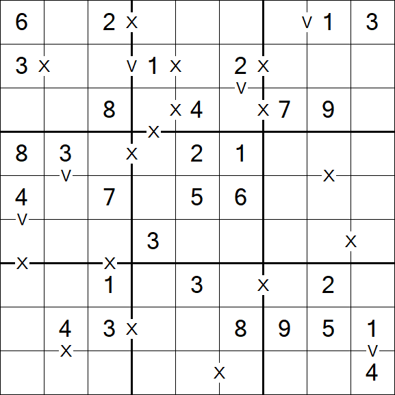 Sudoku XV - Einfach