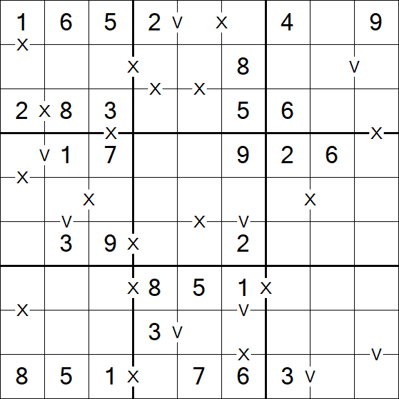 Sudoku XV - Einfach