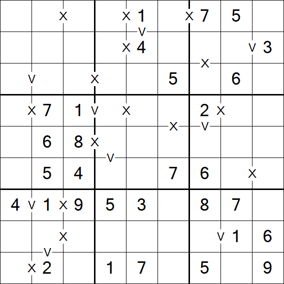 Sudoku XV - Einfach