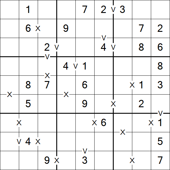 Sudoku XV - Einfach