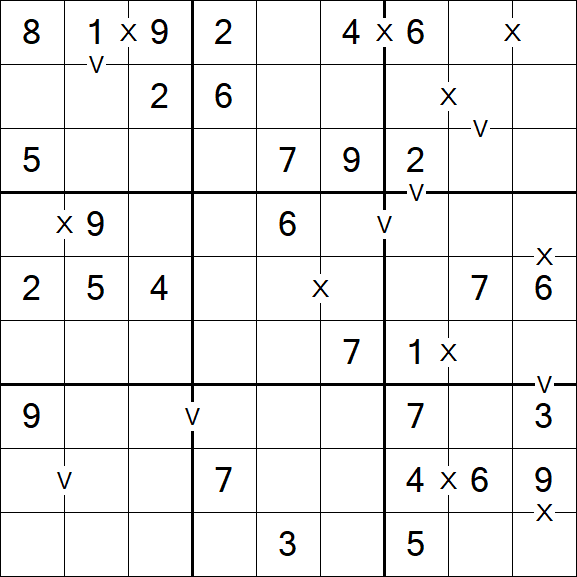 Sudoku XV - Einfach