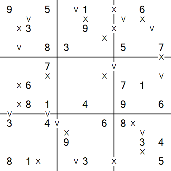Sudoku XV - Einfach