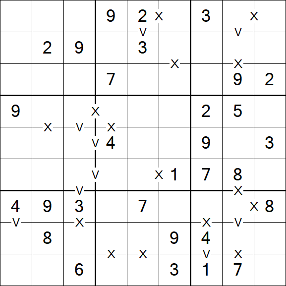 Sudoku XV - Einfach