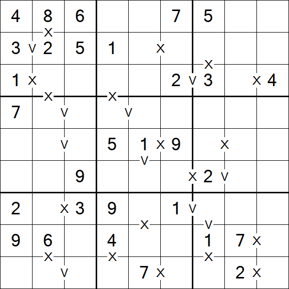 Sudoku XV - Einfach