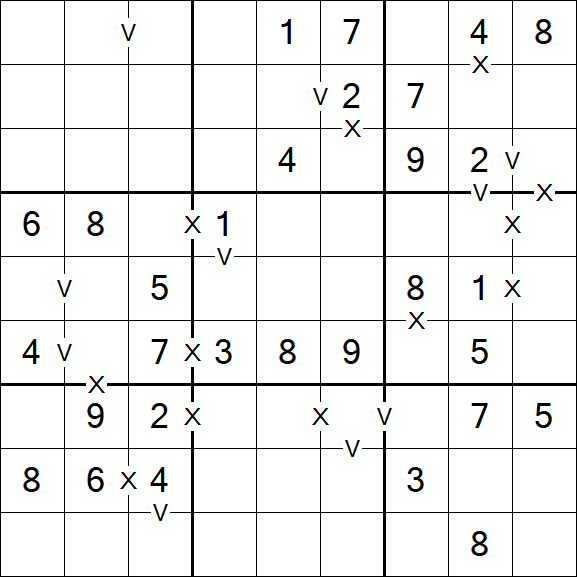 Sudoku XV - Einfach
