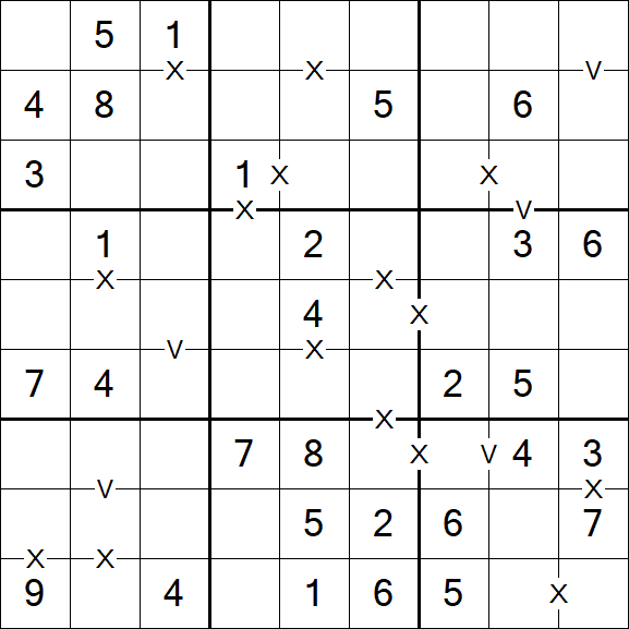 Sudoku XV - Einfach