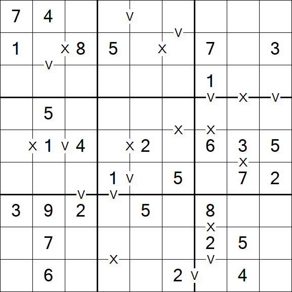 Sudoku XV - Einfach