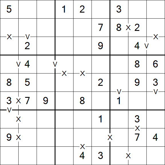 Sudoku XV - Einfach