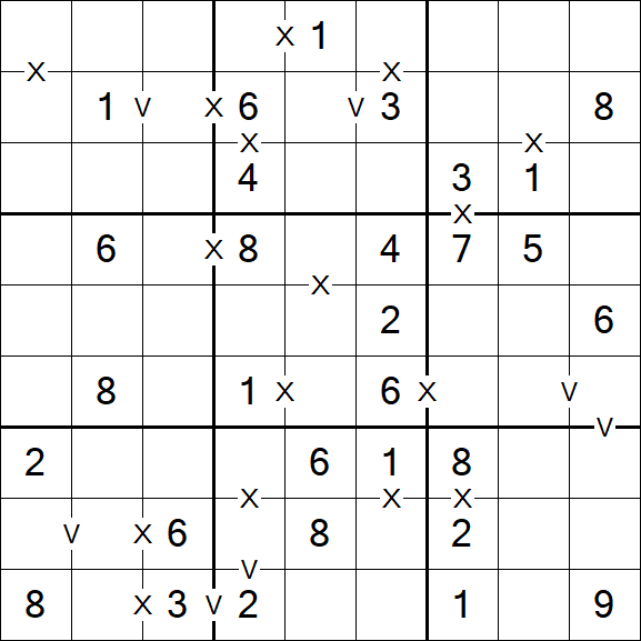 Sudoku XV - Einfach