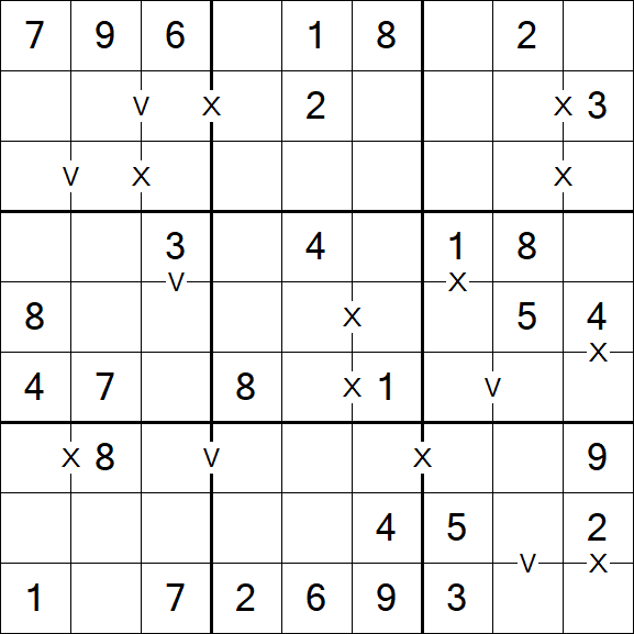 Sudoku XV - Einfach