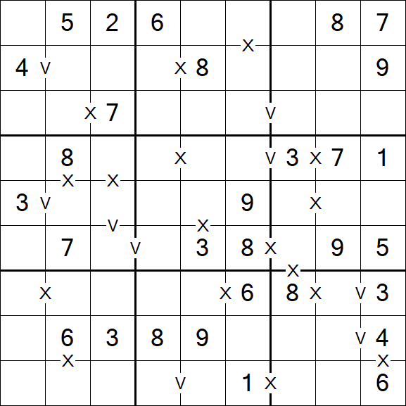 Sudoku XV - Einfach