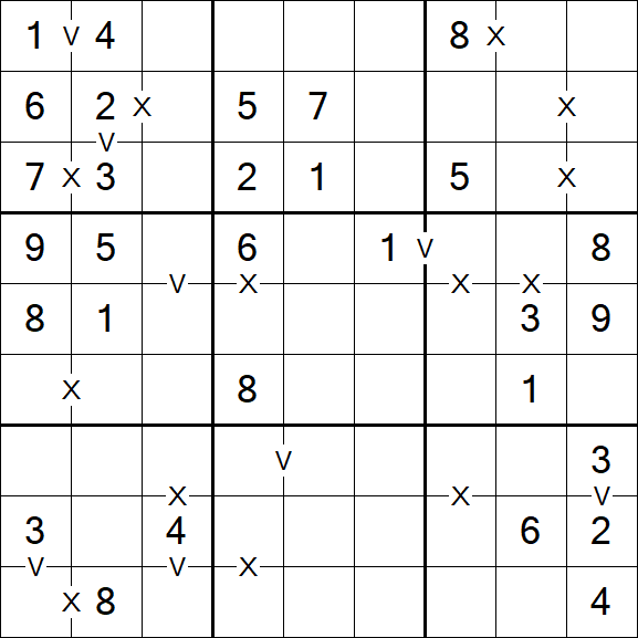 Sudoku XV - Einfach