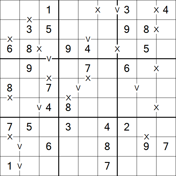 Sudoku XV - Einfach