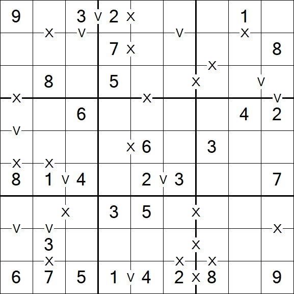 Sudoku XV - Einfach