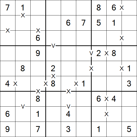 Sudoku XV - Einfach