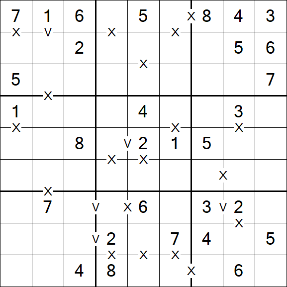 Sudoku XV - Einfach