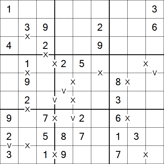 Sudoku XV - Einfach