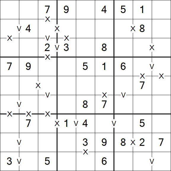 Sudoku XV - Einfach