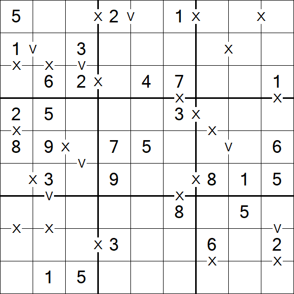 Sudoku XV - Einfach