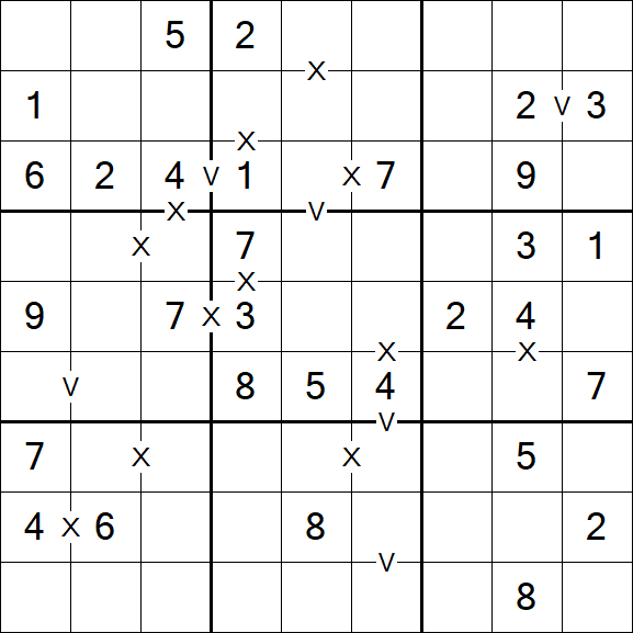 Sudoku XV - Einfach