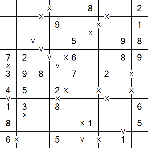 Sudoku XV - Einfach