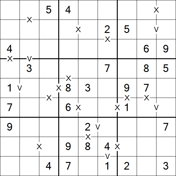Sudoku XV - Einfach