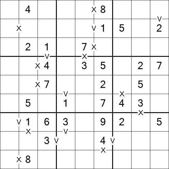 Sudoku XV - Easy