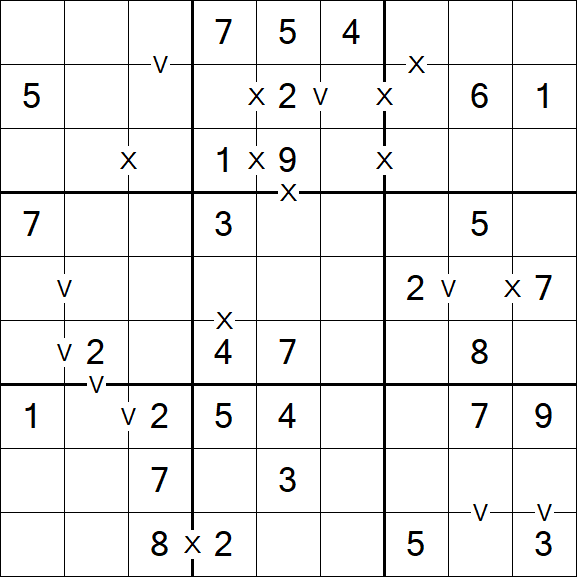 Sudoku XV - Easy