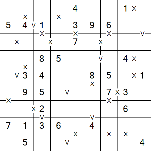 Sudoku XV - Easy