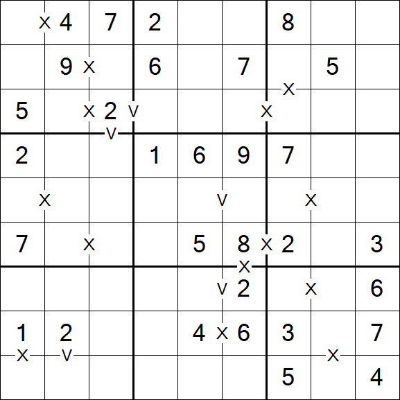 Sudoku XV - Easy