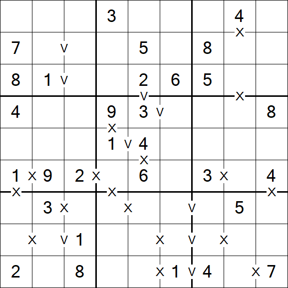 Sudoku XV - Easy