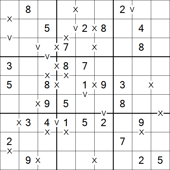 Sudoku XV - Einfach