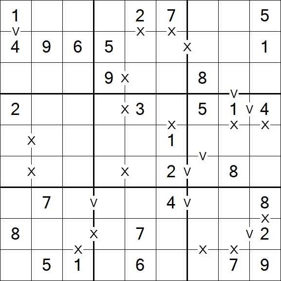 Sudoku XV - Easy