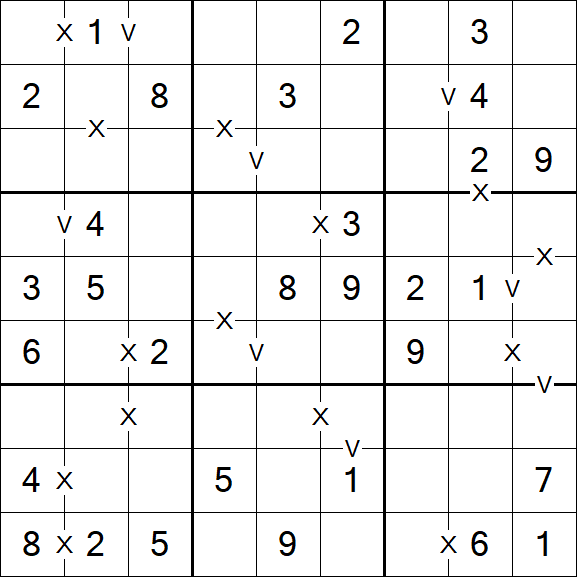 Sudoku XV - Easy
