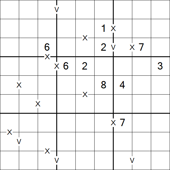 Sudoku XV - Difícil