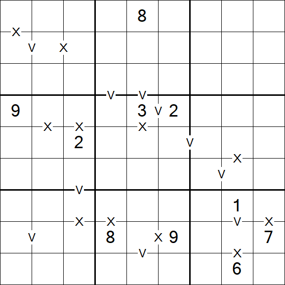 Sudoku XV - Difficile