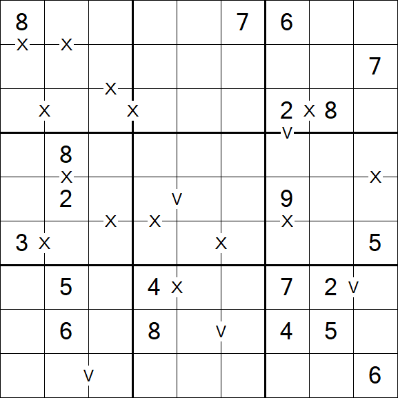 Sudoku XV - Medium
